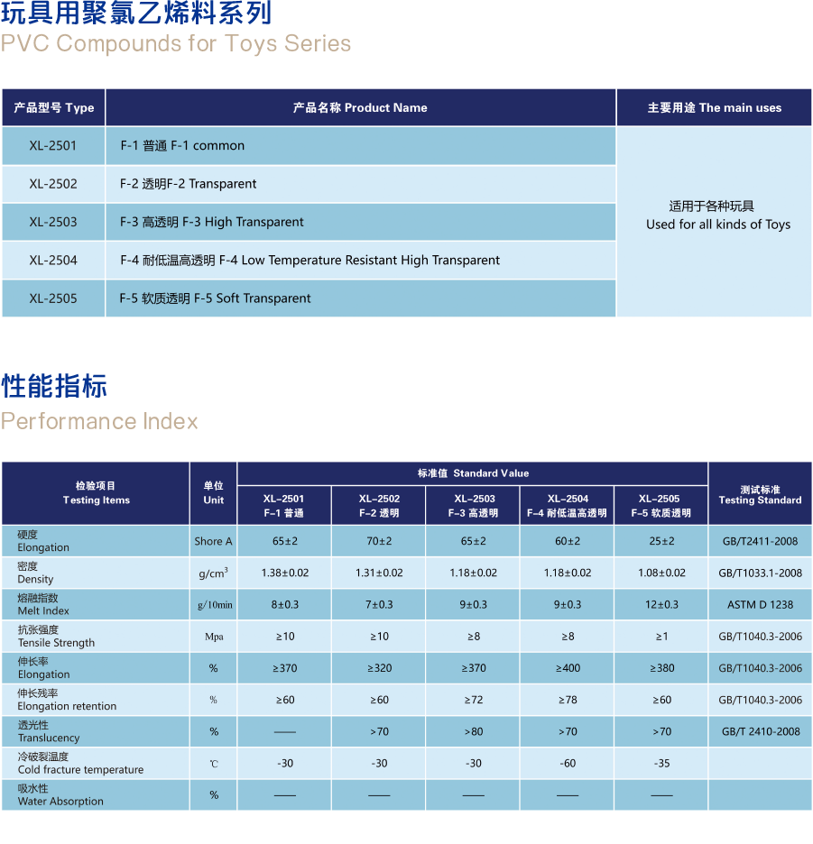 W玩具PVC.png