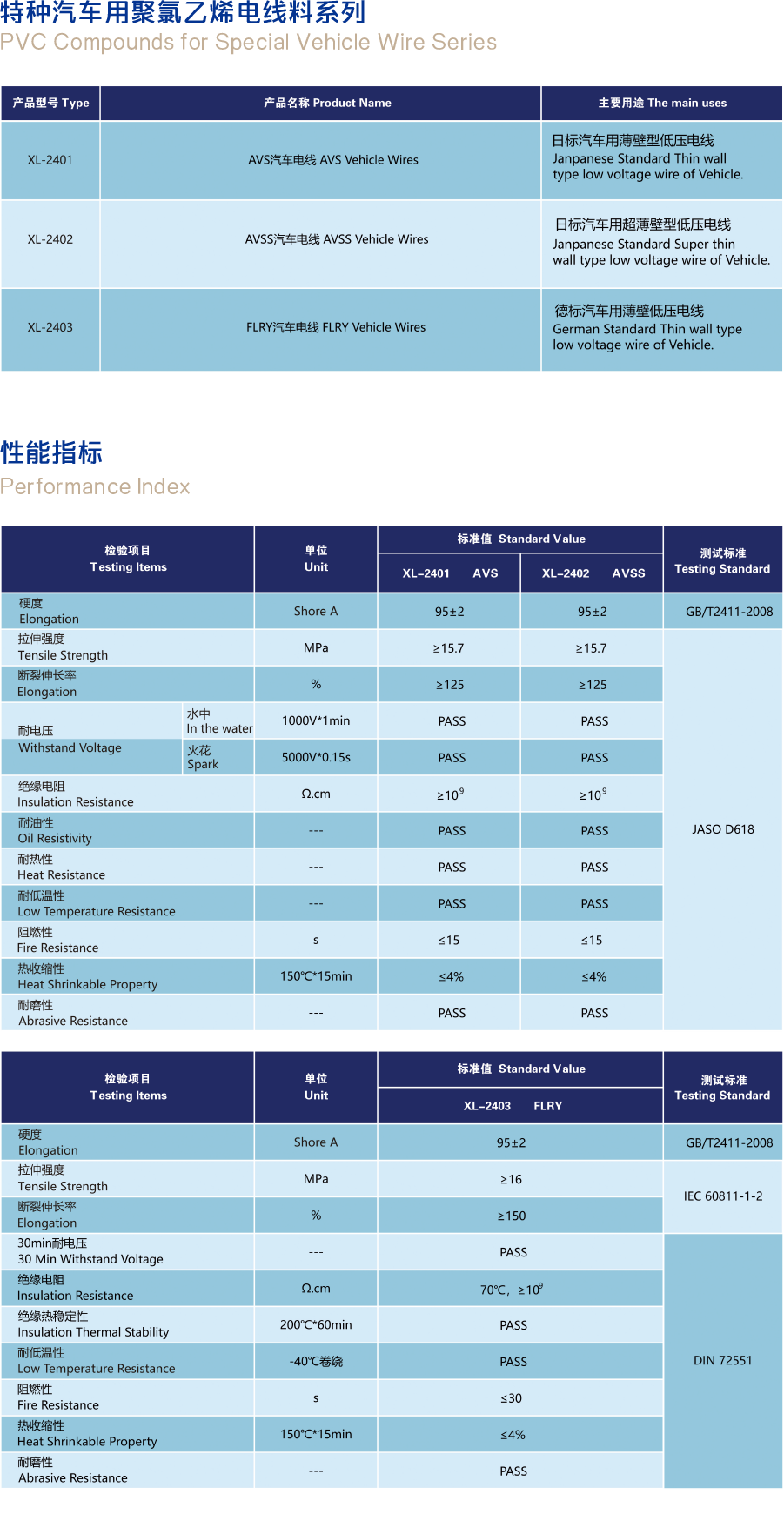 T特种汽车PVC.png