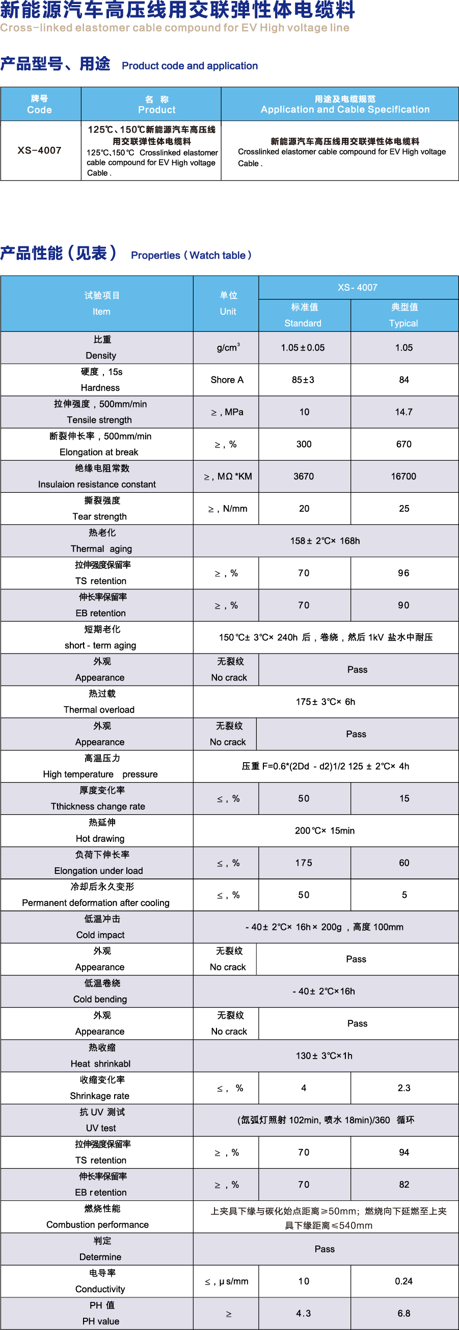 TPE 新能源1.png