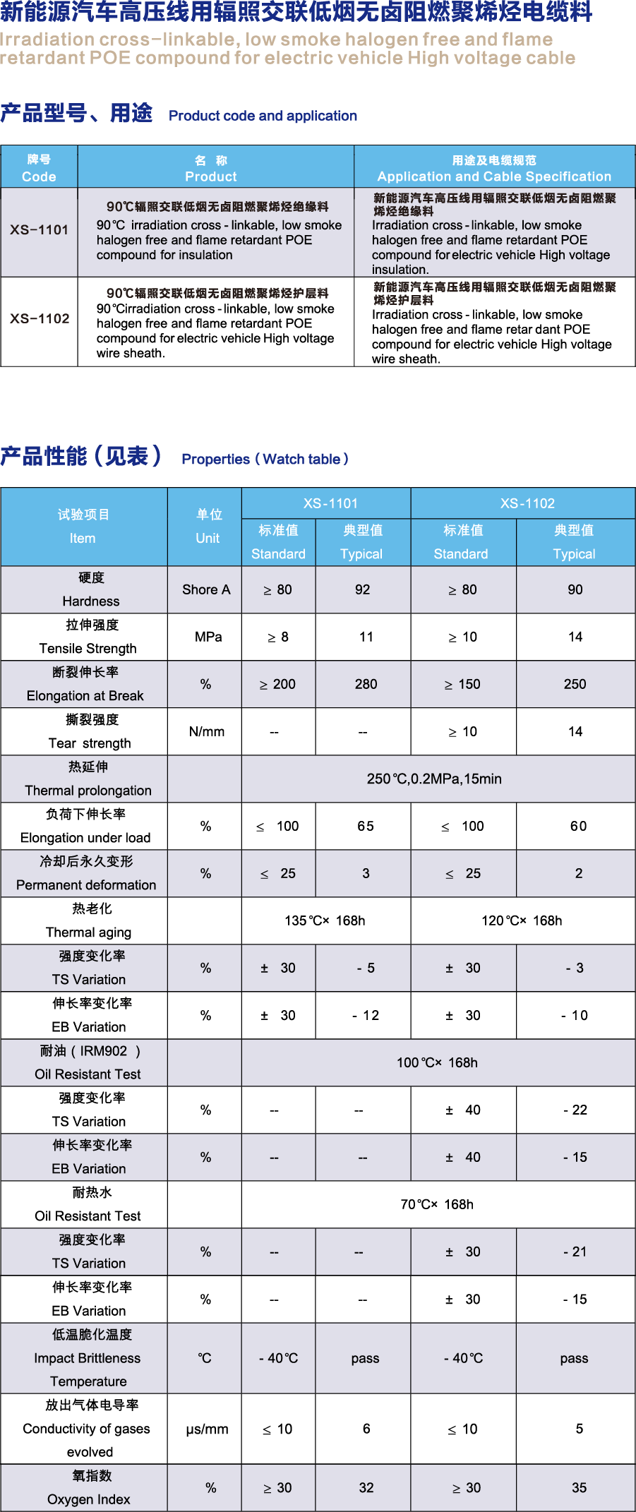 TPE 新能源2.png