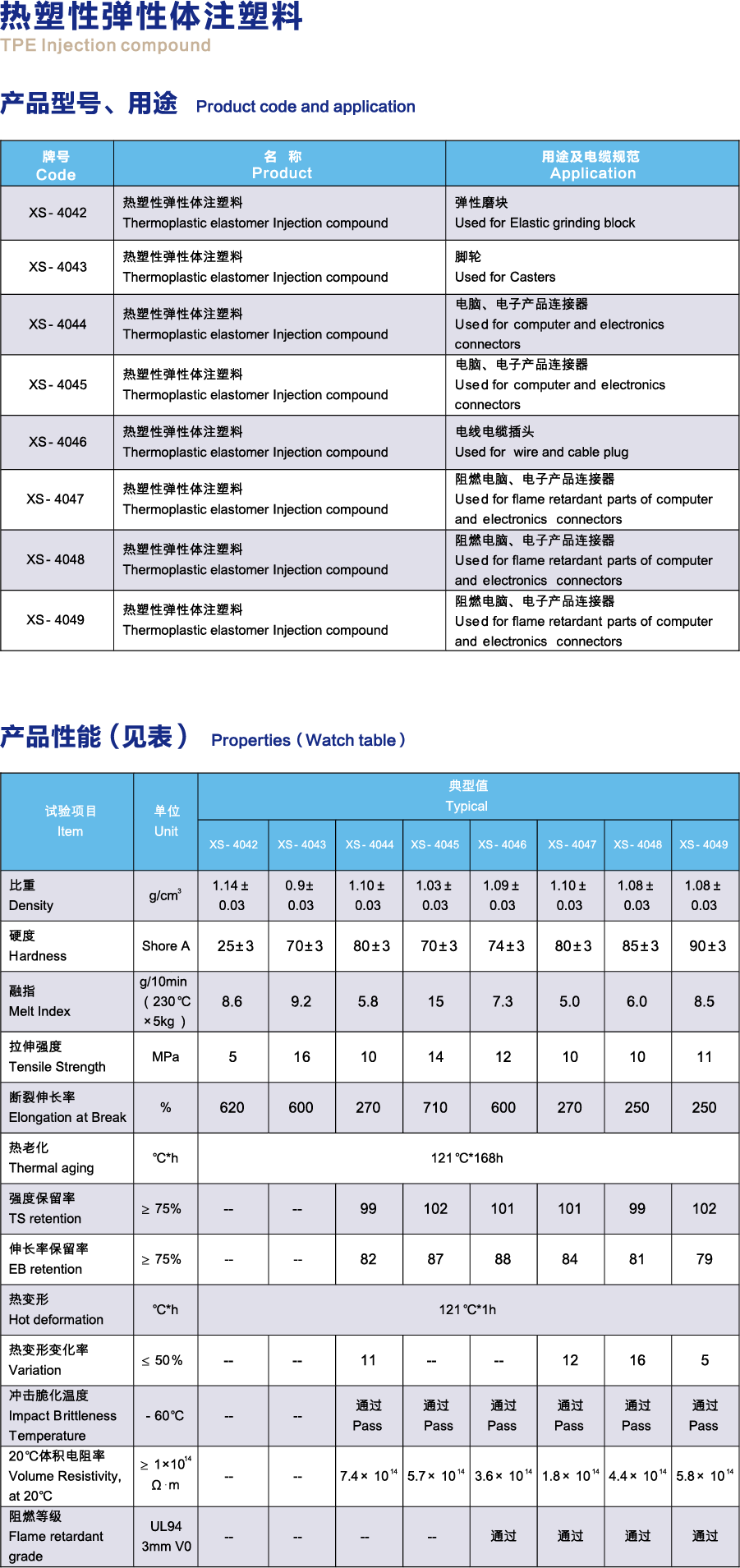 TPE注塑.png