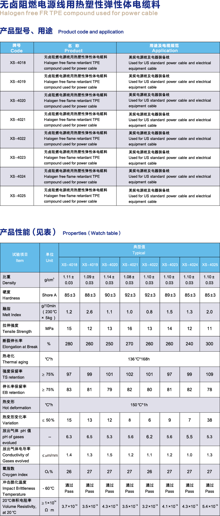 TPE电源线.png
